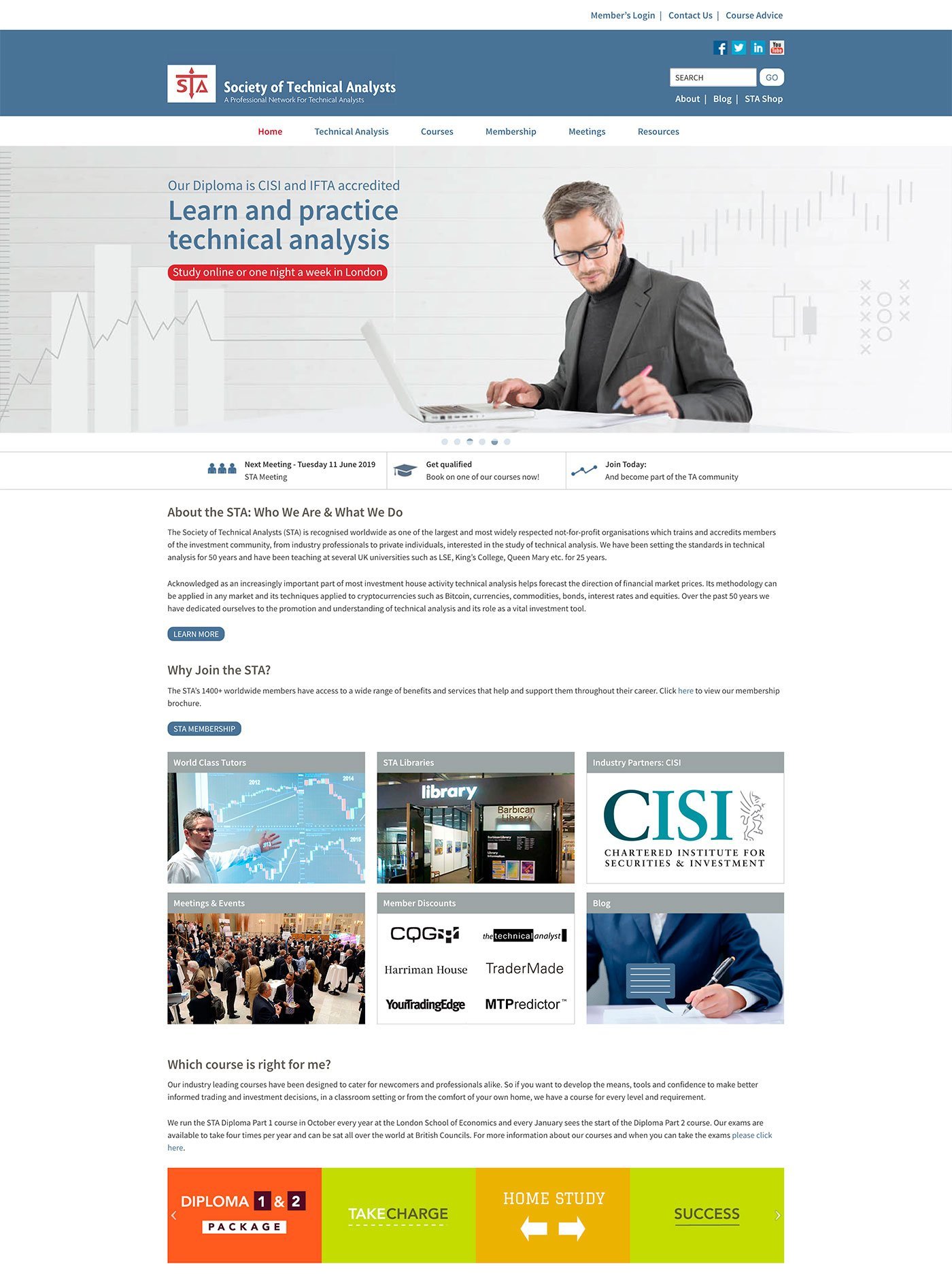 Society of Technical Analysts